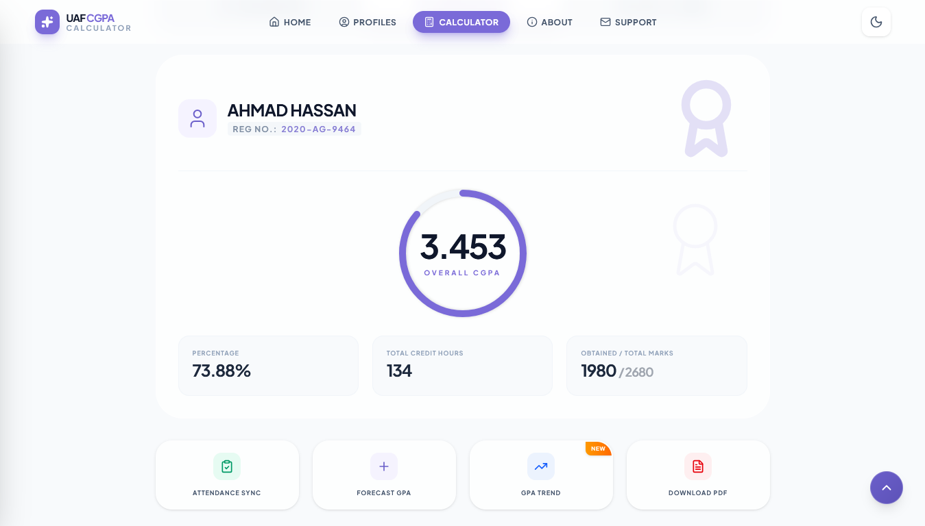 UAF CGPA Calculator dashboard results — semester GPA, cumulative CGPA, total credit hours and percentage breakdown for University of Agriculture Faisalabad students